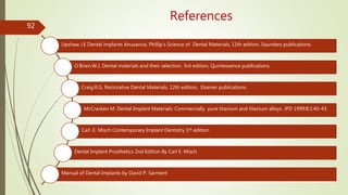 References
Upshaw J.E Dental implants Anusavice, Phillip’s Science of Dental Materials, 11th edition, Saunders publications.
O’Brien.W.J, Dental materials and their selection, 3rd edition, Quintessence publications.
Craig.R.G, Restorative Dental Materials, 12th edition, Elsevier publications.
McCracken M. Dental Implant Materials: Commercially pure titanium and titanium alloys. JPD 1999:8:1:40-43.
Carl .E. Misch Contemporary Implant Dentistry 3rd edition
Dental Implant Prosthetics 2nd Edition By Carl E. Misch
Manual of Dental Implants by David P. Sarment
92
 