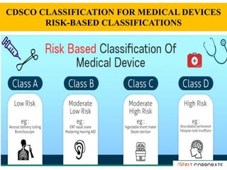 Implant medical devices.pptx