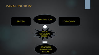 Occlusion in dental Implantology .pptx