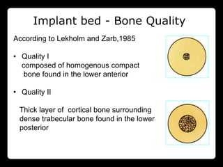 Implant quality scale ; osseointegration, success criteria and basic ...