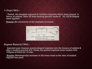  Gray(1983):-Gray(1983):-
-Tested the bioglass implants & vitallium implants which were placed in-Tested the bioglass implants & vitallium implants which were placed in
femur of rabbits. After 28 days healing period, loads of 60,120,&180gmsfemur of rabbits. After 28 days healing period, loads of 60,120,&180gms
were applied.were applied.
Results:-Results:-No movement of the implants occurred.No movement of the implants occurred.
Eugene Roberts(1984Eugene Roberts(1984):-):-
Inserted pure titanium screws shaped implants into the femurs of rabbits &Inserted pure titanium screws shaped implants into the femurs of rabbits &
after a healing period of 6-12wks, the paired implants were loaded withafter a healing period of 6-12wks, the paired implants were loaded with
100gms of force for 12 wks.100gms of force for 12 wks.
Results:-Results:-Histologically increase in the bone mass in the area of loadedHistologically increase in the bone mass in the area of loaded
implant was seen.implant was seen.
 