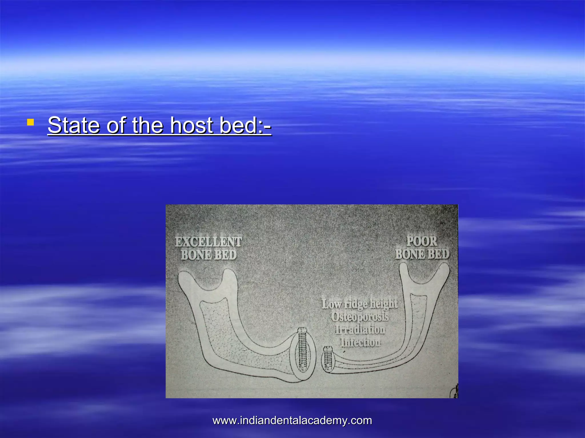  State of the host bed:-

www.indiandentalacademy.com

 