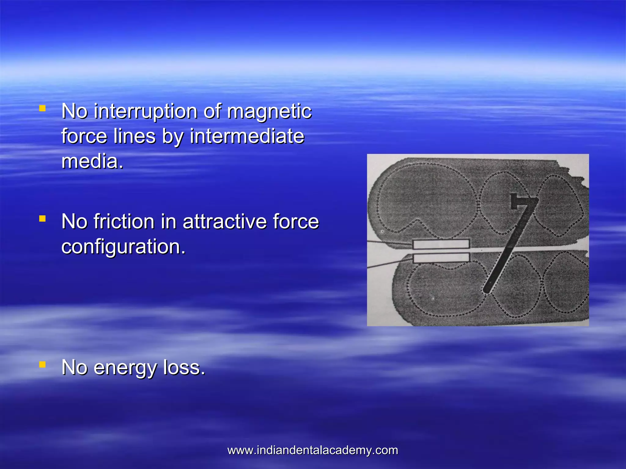  No interruption of magnetic
force lines by intermediate
media.
 No friction in attractive force
configuration.

 No energy loss.

www.indiandentalacademy.com

 