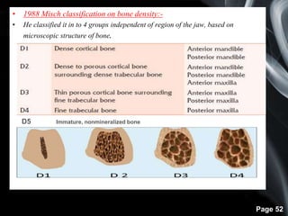 Page 52
• 1988 Misch classification on bone density:-
• He classified it in to 4 groups independent of region of the jaw, based on
microscopic structure of bone.
D5 Immature, nonmineralized bone
 