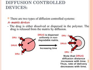 DIFFUSION CONTROLLED
DEVICES:
 There are two types of diffusion controlled systems:
A- matrix devices
- The drug is eithe...
