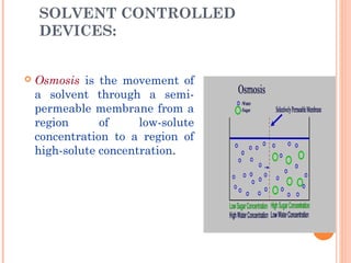 SOLVENT CONTROLLED DEVICES:
 When implanted, a large, constant osmotic gradient is
established between the tissue water a...