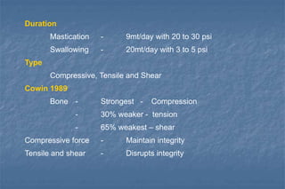 Duration
Mastication - 9mt/day with 20 to 30 psi
Swallowing - 20mt/day with 3 to 5 psi
Type
Compressive, Tensile and Shear
Cowin 1989
Bone - Strongest - Compression
- 30% weaker - tension
- 65% weakest – shear
Compressive force - Maintain integrity
Tensile and shear - Disrupts integrity
 