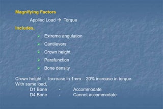 Magnifying Factors
Applied Load  Torque
Includes,
 Extreme angulation
 Cantilevers
 Crown height
 Parafunction
 Bone density
Crown height - Increase in 1mm – 20% increase in torque.
With same load,
D1 Bone - Accommodate
D4 Bone - Cannot accommodate
 