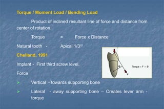Torque / Moment Load / Bending Load
Product of inclined resultant line of force and distance from
center of rotation.
Torque = Force x Distance
Natural tooth - Apical 1/3rd
Chelland, 1991
Implant - First third screw level.
Force
 Vertical - towards supporting bone
 Lateral - away supporting bone – Creates lever arm -
torque
 