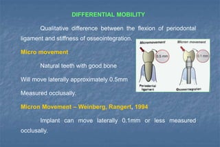 DIFFERENTIAL MOBILITY
Qualitative difference between the flexion of periodontal
ligament and stiffness of osseointegration.
Micro movement
Natural teeth with good bone
Will move laterally approximately 0.5mm
Measured occlusally.
Micron Movement – Weinberg, Rangert, 1994
Implant can move laterally 0.1mm or less measured
occlusally.
 