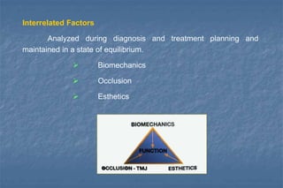 Interrelated Factors
Analyzed during diagnosis and treatment planning and
maintained in a state of equilibrium.
 Biomechanics
 Occlusion
 Esthetics
 