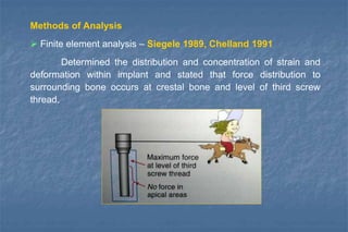 Methods of Analysis
 Finite element analysis – Siegele 1989, Chelland 1991
Determined the distribution and concentration of strain and
deformation within implant and stated that force distribution to
surrounding bone occurs at crestal bone and level of third screw
thread.
 