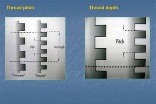 Thread pitch Thread depth
 