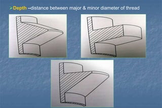 Depth –distance between major & minor diameter of thread
 