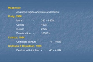 Magnitude
Anatomic region and state of dentition.
Craig, 1980
Molar - 390 – 880N
Canine - 453N
Incisor - 222N
Parafunction - 1000Psi
Colaizzi, 1984
Complete denture - 77 – 196N
Carlsson & Haraldson, 1985
Denture with implant - 48 – 412N
 