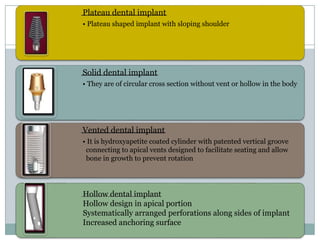 Plateau dental implant
• Plateau shaped implant with sloping shoulder
Solid dental implant
• They are of circular cross section without vent or hollow in the body
Vented dental implant
• It is hydroxyapetite coated cylinder with patented vertical groove
connecting to apical vents designed to facilitate seating and allow
bone in growth to prevent rotation
Hollow dental implant
Hollow design in apical portion
Systematically arranged perforations along sides of implant
Increased anchoring surface
 