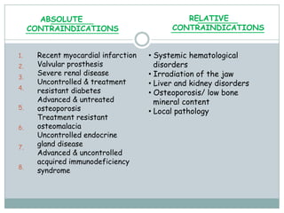 ABSOLUTE
CONTRAINDICATIONS
1.
RELATIVE
CONTRAINDICATIONS
• Systemic hematological
disorders
• Irradiation of the jaw
• Liver and kidney disorders
• Osteoporosis/ low bone
mineral content
• Local pathology
2.
3.
4.
5.
6.
7.
8.
Recent myocardial infarction
Valvular prosthesis
Severe renal disease
Uncontrolled & treatment
resistant diabetes
Advanced & untreated
osteoporosis
Treatment resistant
osteomalacia
Uncontrolled endocrine
gland disease
Advanced & uncontrolled
acquired immunodeficiency
syndrome
 