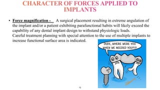 Dental IMPLANTS.pptx