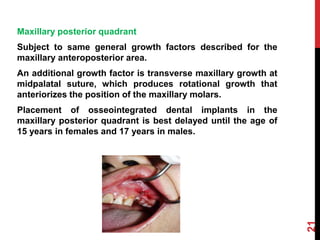 Dentosphere : World of Dentistry: Factor responsible for gaping of