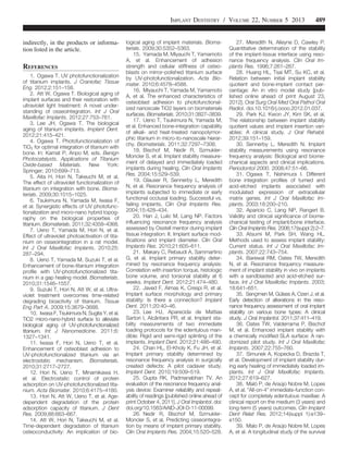 indirectly, in the products or informa-
tion listed in the article.
REFERENCES
1. Ogawa T. UV photofunctionalization
of titanium implants. J Craniofac Tissue
Eng. 2012;2:151–158.
2. Att W, Ogawa T. Biological aging of
implant surfaces and their restoration with
ultraviolet light treatment: A novel under-
standing of osseointegration. Int J Oral
Maxillofac Implants. 2012;27:753–761.
3. Lee JH, Ogawa T. The biological
aging of titanium implants. Implant Dent.
2012;21:415–421.
4. Ogawa T. Photofunctionalization of
TiO2 for optimal integration of titanium with
bone. In: Kamat P, Anpo M, eds. Benign
Photocatalysts. Applications of Titanium
Oxide-based Materials. New York:
Springer; 2010:699–713.
5. Aita H, Hori N, Takeuchi M, et al.
The effect of ultraviolet functionalization of
titanium on integration with bone. Bioma-
terials. 2009;30:1015–1025.
6. Tsukimura N, Yamada M, Iwasa F,
et al. Synergistic effects of UV photofunc-
tionalization and micro-nano hybrid topog-
raphy on the biological properties of
titanium. Biomaterials. 2011;32:4358–4368.
7. Ueno T, Yamada M, Hori N, et al.
Effect of ultraviolet photoactivation of tita-
nium on osseointegration in a rat model.
Int J Oral Maxillofac Implants. 2010;25:
287–294.
8. Ueno T, Yamada M, Suzuki T, et al.
Enhancement of bone-titanium integration
proﬁle with UV-photofunctionalized tita-
nium in a gap healing model. Biomaterials.
2010;31:1546–1557.
9. Suzuki T, Hori N, Att W, et al. Ultra-
violet treatment overcomes time-related
degrading bioactivity of titanium. Tissue
Eng Part A. 2009;15:3679–3688.
10. Iwasa F, Tsukimura N, Sugita Y, et al.
TiO2 micro-nano-hybrid surface to alleviate
biological aging of UV-photofunctionalized
titanium. Int J Nanomedicine. 2011;6:
1327–1341.
11. Iwasa F, Hori N, Ueno T, et al.
Enhancement of osteoblast adhesion to
UV-photofunctionalized titanium via an
electrostatic mechanism. Biomaterials.
2010;31:2717–2727.
12. Hori N, Ueno T, Minamikawa H,
et al. Electrostatic control of protein
adsorption on UV-photofunctionalized tita-
nium. Acta Biomater. 2010;6:4175–4180.
13. Hori N, Att W, Ueno T, et al. Age-
dependent degradation of the protein
adsorption capacity of titanium. J Dent
Res. 2009;88:663–667.
14. Att W, Hori N, Takeuchi M, et al.
Time-dependent degradation of titanium
osteoconductivity: An implication of bio-
logical aging of implant materials. Bioma-
terials. 2009;30:5352–5363.
15. Yamada M, Miyauchi T, Yamamoto
A, et al. Enhancement of adhesion
strength and cellular stiffness of osteo-
blasts on mirror-polished titanium surface
by UV-photofunctionalization. Acta Bio-
mater. 2010;6:4578–4588.
16. Miyauchi T, Yamada M, Yamamoto
A, et al. The enhanced characteristics of
osteoblast adhesion to photofunctional-
ized nanoscale TiO2 layers on biomaterials
surfaces. Biomaterials. 2010;31:3827–3839.
17. Ueno T, Tsukimura N, Yamada M,
et al. Enhanced bone-integration capability
of alkali- and heat-treated nanopolymor-
phic titanium in micro-to-nanoscale hierar-
chy. Biomaterials. 2011;32:7297–7308.
18. Bischof M, Nedir R, Szmukler-
Moncler S, et al. Implant stability measure-
ment of delayed and immediately loaded
implants during healing. Clin Oral Implants
Res. 2004;15:529–539.
19. Glauser R, Sennerby L, Meredith
N, et al. Resonance frequency analysis of
implants subjected to immediate or early
functional occlusal loading. Successful vs.
failing implants. Clin Oral Implants Res.
2004;15:428–434.
20. Han J, Lulic M, Lang NP. Factors
inﬂuencing resonance frequency analysis
assessed by Osstell mentor during implant
tissue integration: II. Implant surface mod-
iﬁcations and implant diameter. Clin Oral
Implants Res. 2010;21:605–611.
21. Makary C, Rebaudi A, Sammartino
G, et al. Implant primary stability deter-
mined by resonance frequency analysis:
Correlation with insertion torque, histologic
bone volume, and torsional stability at 6
weeks. Implant Dent. 2012;21:474–480.
22. Javed F, Almas K, Crespi R, et al.
Implant surface morphology and primary
stability: Is there a connection? Implant
Dent. 2011;20:40–46.
23. Lee HJ, Aparecida de Mattias
Sartori I, Alcântara PR, et al. Implant sta-
bility measurements of two immediate
loading protocols for the edentulous man-
dible: Rigid and semi-rigid splinting of the
implants. Implant Dent. 2012;21:486–490.
24. Chan HL, El-Kholy K, Fu JH, et al.
Implant primary stability determined by
resonance frequency analysis in surgically
created defects: A pilot cadaver study.
Implant Dent. 2010;19:509–519.
25. Gupta RK, Padmanabhan TV. An
evaluation of the resonance frequency anal-
ysis device: Examiner reliability and repeat-
ability of readings [published online ahead of
print October 4, 2011]. J Oral Implantol. doi:
doi.org/10.1563/AAID-JOI-D-11-00099.
26. Nedir R, Bischof M, Szmukler-
Moncler S, et al. Predicting osseointegra-
tion by means of implant primary stability.
Clin Oral Implants Res. 2004;15:520–528.
27. Meredith N, Alleyne D, Cawley P.
Quantitative determination of the stability
of the implant-tissue interface using reso-
nance frequency analysis. Clin Oral Im-
plants Res. 1996;7:261–267.
28. Huang HL, Tsai MT, Su KC, et al.
Relation between initial implant stability
quotient and bone-implant contact per-
centage: An in vitro model study [pub-
lished online ahead of print August 23,
2012]. Oral Surg Oral Med Oral Pathol Oral
Radiol. doi.10.1016/j.oooo.2012.01.037.
29. Park KJ, Kwon JY, Kim SK, et al.
The relationship between implant stability
quotient values and implant insertion vari-
ables: A clinical study. J Oral Rehabil.
2012;39:151–159.
30. Sennerby L, Meredith N. Implant
stability measurements using resonance
frequency analysis: Biological and biome-
chanical aspects and clinical implications.
Periodontol 2000. 2008;47:51–66.
31. Ogawa T, Nishimura I. Different
bone integration proﬁles of turned and
acid-etched implants associated with
modulated expression of extracellular
matrix genes. Int J Oral Maxillofac Im-
plants. 2003;18:200–210.
32. Aparicio C, Lang NP, Rangert B.
Validity and clinical signiﬁcance of biome-
chanical testing of implant/bone interface.
Clin Oral Implants Res. 2006;17(suppl 2):2–7.
33. Atsumi M, Park SH, Wang HL.
Methods used to assess implant stability:
Current status. Int J Oral Maxillofac Im-
plants. 2007;22:743–754.
34. Barewal RM, Oates TW, Meredith
N, et al. Resonance frequency measure-
ment of implant stability in vivo on implants
with a sandblasted and acid-etched sur-
face. Int J Oral Maxillofac Implants. 2003;
18:641–651.
35. Sençimen M, Gülses A, Ozen J, et al.
Early detection of alterations in the reso-
nance frequency assessment of oral implant
stability on various bone types: A clinical
study. J Oral Implantol. 2011;37:411–419.
36. Oates TW, Valderrama P, Bischof
M, et al. Enhanced implant stability with
a chemically modiﬁed SLA surface: A ran-
domized pilot study. Int J Oral Maxillofac
Implants. 2007;22:755–760.
37. Simunek A, Kopecka D, Brazda T,
et al. Development of implant stability dur-
ing early healing of immediately loaded im-
plants. Int J Oral Maxillofac Implants.
2012;27:619–627.
38. Maló P, de Araújo Nobre M, Lopes
A, et al. “All-on-4” immediate-function con-
cept for completely edentulous maxillae: A
clinical report on the medium (3 years) and
long-term (5 years) outcomes. Clin Implant
Dent Relat Res. 2012;14(suppl 1):e139–
e150.
39. Malo P, de Araújo Nobre M, Lopes
A, et al. A longitudinal study of the survival
IMPLANT DENTISTRY / VOLUME 22, NUMBER 5 2013 489
 