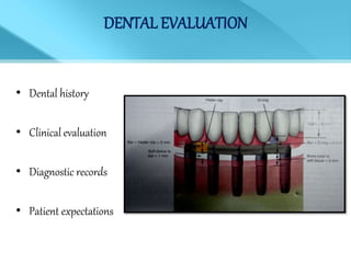 DENTAL EVALUATION
• Dental history
• Clinical evaluation
• Diagnostic records
• Patient expectations
 
