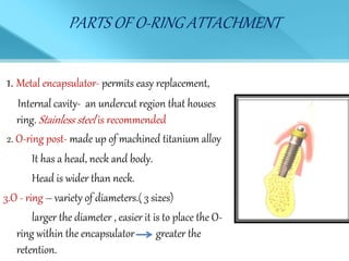 PARTS OF O-RING ATTACHMENT
1. Metal encapsulator- permits easy replacement,
Internal cavity- an undercut region that houses
ring. Stainless steel is recommended
2. O-ring post- made up of machined titanium alloy
It has a head, neck and body.
Head is wider than neck.
3.O - ring – variety of diameters.( 3 sizes)
larger the diameter , easier it is to place the O-
ring within the encapsulator greater the
retention.
 