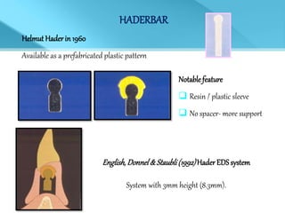 HADERBAR
Helmut Haderin 1960
Available as a prefabricated plastic pattern
Notable feature
 Resin / plastic sleeve
 No spacer- more support
English,Donnel& Staubli(1992)HaderEDSsystem
System with 3mm height (8.3mm).
 