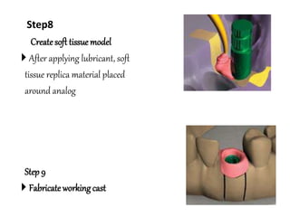 Step8
Createsoft tissue model
 After applying lubricant, soft
tissue replica material placed
around analog
Step 9
 Fabricate working cast
 