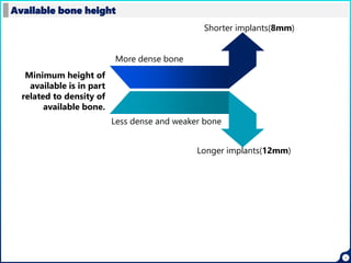 7
Available bone height
Minimum height of
available is in part
related to density of
available bone.
More dense bone
Less dense and weaker bone
Shorter implants(8mm)
Longer implants(12mm)
 