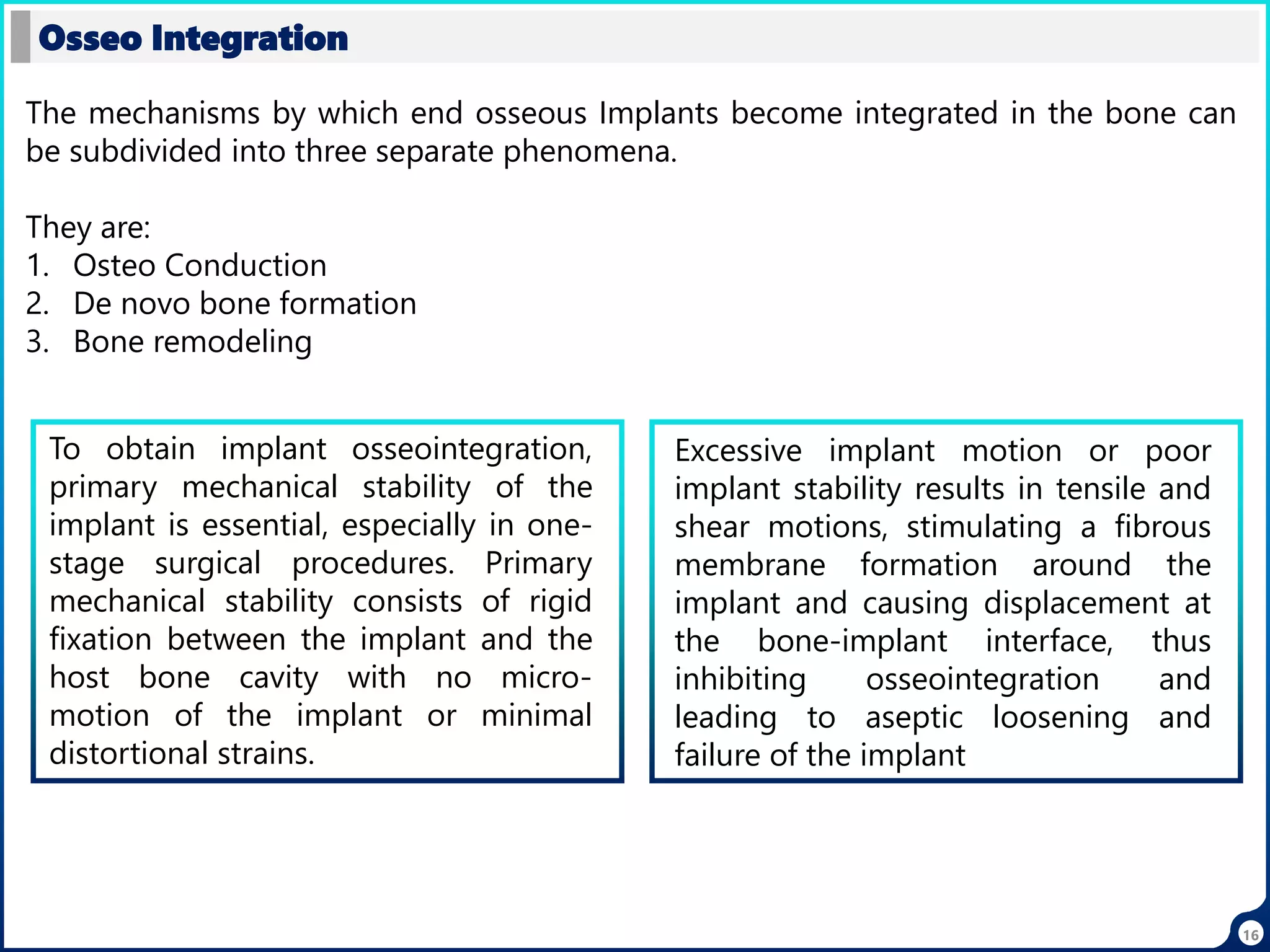 16
Osseo Integration
The mechanisms by which end osseous Implants become integrated in the bone can
be subdivided into three separate phenomena.
They are:
1. Osteo Conduction
2. De novo bone formation
3. Bone remodeling
To obtain implant osseointegration,
primary mechanical stability of the
implant is essential, especially in one-
stage surgical procedures. Primary
mechanical stability consists of rigid
fixation between the implant and the
host bone cavity with no micro-
motion of the implant or minimal
distortional strains.
Excessive implant motion or poor
implant stability results in tensile and
shear motions, stimulating a fibrous
membrane formation around the
implant and causing displacement at
the bone-implant interface, thus
inhibiting osseointegration and
leading to aseptic loosening and
failure of the implant
 