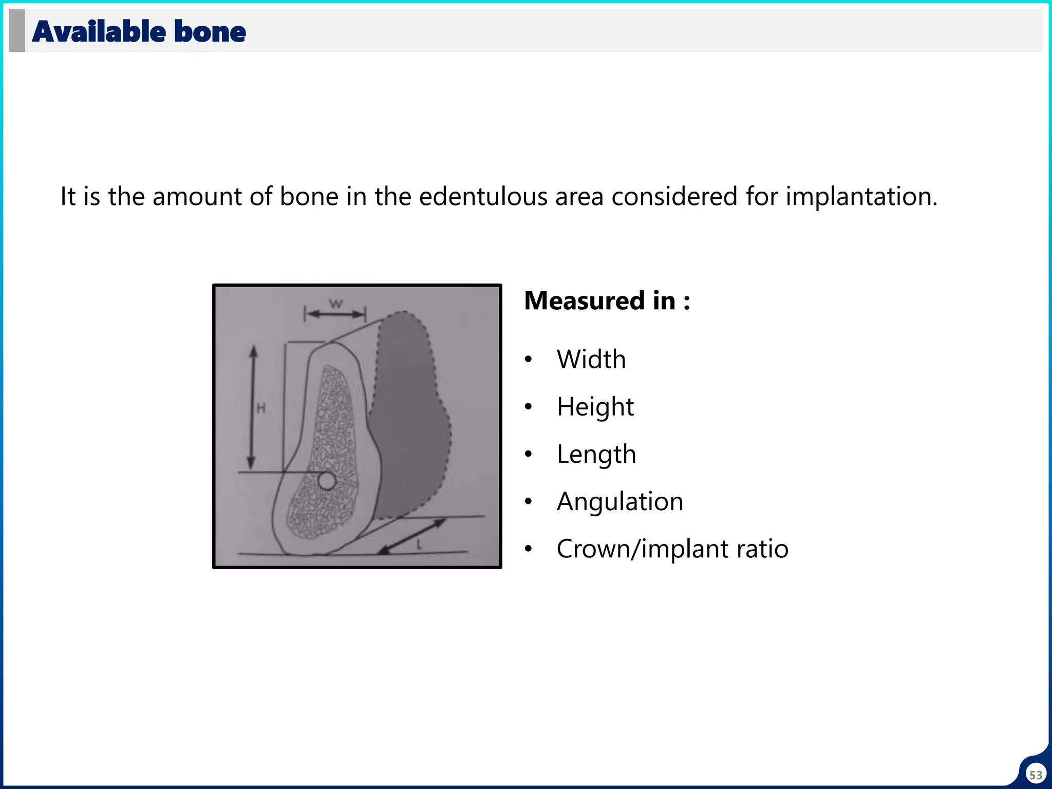 53
Available bone
It is the amount of bone in the edentulous area considered for implantation.
• Width
• Height
• Length
• Angulation
• Crown/implant ratio
Measured in :
 