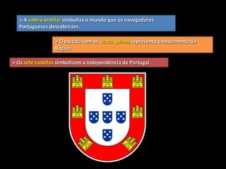 Em 31 de Janeiro de 1891 deu-se, no Porto, a primeira revolta armadacontra a monarquia. A guarda municipal, fiel à monarquia, venceu os revoltosos. O número de mortos foi grande