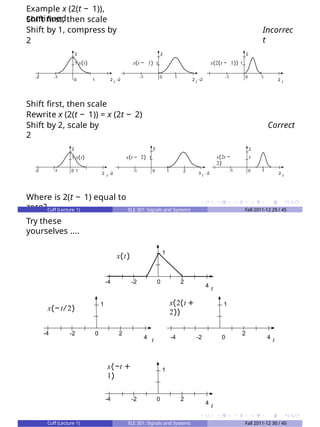 Scale Shift Examples IMP lecture1_2 Princeton University-converted.pptx