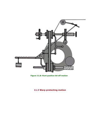 Figure 11.8: Hunt positive let-off motion
11.3 Warp protecting motion
 