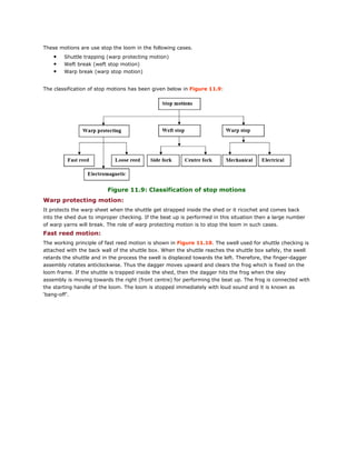 These motions are use stop the loom in the following cases.
• Shuttle trapping (warp protecting motion)
• Weft break (weft stop motion)
• Warp break (warp stop motion)
The classification of stop motions has been given below in Figure 11.9:
Figure 11.9: Classification of stop motions
Warp protecting motion:
It protects the warp sheet when the shuttle get strapped inside the shed or it ricochet and comes back
into the shed due to improper checking. If the beat up is performed in this situation then a large number
of warp yarns will break. The role of warp protecting motion is to stop the loom in such cases.
Fast reed motion:
The working principle of fast reed motion is shown in Figure 11.10. The swell used for shuttle checking is
attached with the back wall of the shuttle box. When the shuttle reaches the shuttle box safely, the swell
retards the shuttle and in the process the swell is displaced towards the left. Therefore, the finger-dagger
assembly rotates anticlockwise. Thus the dagger moves upward and clears the frog which is fixed on the
loom frame. If the shuttle is trapped inside the shed, then the dagger hits the frog when the sley
assembly is moving towards the right (front centre) for performing the beat up. The frog is connected with
the starting handle of the loom. The loom is stopped immediately with loud sound and it is known as
‘bang-off’.
 