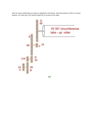 train for seven-wheel take-up motion is depicted in the Figure. Here the position of CW is in driven
position. For each pick, the ratchet wheel (A) is turned by one teeth.
(a)
 