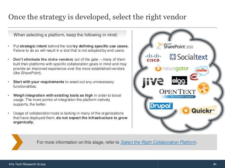 implement collaboration platform unified communication platforms