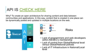 API IS CHECK HERE
Why? To create an open architecture for sharing content and data between
communities and applications. In this way, content that is created in one place can
be dynamically posted and updated in multiple locations on the web.


                        MC
                                                                Risks
                  A     LC

                  P     BR           • Lack of programmers and web developers
                                       within AIESEC’s membership
                  I      IN
                                     • Lack of control from Global/National level
                                       versus Global/National policies
                                     • Lack of IT Infrastructure in National/Local
                                       level
 