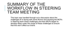 SUMMARY OF THE
WORKFLOW IN STEERING
TEAM MEETING
 This topic was handled through out a discussion about the
 challenges AI is facing with some Alumni and showing the MCPs
 in Steering team these challenges and then MCPs began to
 develop ideas under the scope of these challenges to ensure
 that this won’t affect our brand.
 