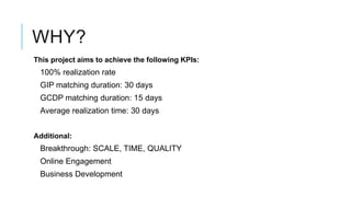 WHY?
This project aims to achieve the following KPIs:
 100% realization rate
 GIP matching duration: 30 days
 GCDP matching duration: 15 days
 Average realization time: 30 days


Additional:
 Breakthrough: SCALE, TIME, QUALITY
 Online Engagement
 Business Development
 