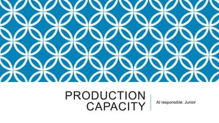 PRODUCTION   AI responsible: Junior
  CAPACITY
 