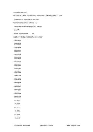 Edson Bittar Henriques pebh@uol.com.br www.projebh.com
>> ana2sinais_osc7
ANÁLISE DE SINAIS NO DOMÍNIO DO TEMPO E DA FREQUÊNCIA - EBH
frequencia da alimentação (Hz) =60
resistencia no canal B (ohms) =15
Frequencia de amostragem (Hz) =3750
Canal A:
tempo inicial canal A =0
va (dentro de 1 período da fundamental) =
-132.9411
-144.1862
-153.1823
-161.0539
-165.5519
-168.9254
-170.0500
-171.1745
-171.1745
-171.1745
-168.9254
-164.4274
-157.6803
-148.6842
-137.4391
-125.0695
-111.5754
-95.8322
-80.0890
-63.2213
-45.2292
-29.4860
-12.6183
 