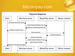 bitcoinpay.com
 