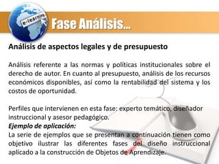 Fase Análisis…
Análisis de aspectos legales y de presupuesto
Análisis referente a las normas y políticas institucionales sobre el
derecho de autor. En cuanto al presupuesto, análisis de los recursos
económicos disponibles, así como la rentabilidad del sistema y los
costos de oportunidad.
Perfiles que intervienen en esta fase: experto temático, diseñador
instruccional y asesor pedagógico.
Ejemplo de aplicación:
La serie de ejemplos que se presentan a continuación tienen como
objetivo ilustrar las diferentes fases del diseño instruccional
aplicado a la construcción de Objetos de Aprendizaje.

 