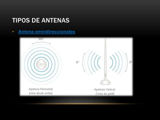 TIPOS DE ANTENAS
• Antena omnidireccionales
 