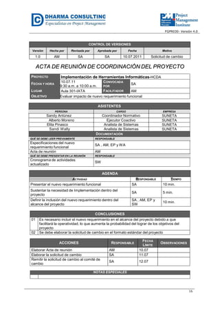 FGPR030- Versión 4.0

CONTROL DE VERSIONES
Versión

Hecha por

Revisada por

Aprobada por

Fecha

Motivo

1.0

AM

SA

SA

10.07.2011

Solicitud de cambio

ACTA DE REUNIÓN DE COORDINACIÓN DEL PROYECTO
PROYECTO
FECHA Y HORA
LUGAR
OBJETIVO

Implementación de Herramientas Informáticas-HCDA
10.07.11
CONVOCADA
SA
9:30 a.m. a 10:00 a.m.
POR
F ACILITADOR
Aula 301-IATA
AM
Evaluar impacto de nuevo requerimiento funcional
ASISTENTES
PERSONA

CARGO

EMPRESA

Coordinador Normativo
Ejecutor Coactivo
Analista de Sistemas
Analista de Sistemas

Sandy Antúnez
Alberto Moreno
Elita Pinasco
Sandi Wally

SUNETA
SUNETA
SUNETA
SUNETA

DOCUMENTACIÓN
QUÉ SE DEBE LEER PREVIAMENTE

Especificaciones del nuevo
requerimiento funcional
Acta de reunión

RESPONSABLE

SA , AM, EP y W A
AM

QUÉ SE DEBE PRESENTAR EN LA REUNIÓN

RESPONSABLE

Cronograma de actividades
actualizado

SW
AGENDA
RESPONSABLE

ACTIVIDAD

Presentar el nuevo requerimiento funcional

TIEMPO

SA

Sustentar la necesidad de Implementación dentro del
proyecto
Definir la inclusión del nuevo requerimiento dentro del
alcance del proyecto

10 min.

SA

5 min.

SA , AM, EP y
SW

10 min.

CONCLUSIONES
01

02

Es necesario incluir el nuevo requerimiento en el alcance del proyecto debido a que
facilitará la operatividad, lo que aumenta la probabilidad del lograr de los objetivos del
proyecto
Se debe elaborar la solicitud de cambio en el formato estándar del proyecto
ACCIONES

AM
SA

FECHA
LÍMITE
10.07
11.07

SA

12.07

RESPONSABLE

Elaborar Acta de reunión
Elaborar la solicitud de cambio
Remitir la solicitud de cambio al comité de
cambio

OBSERVACIONES

NOTAS ESPECIALES

16

 