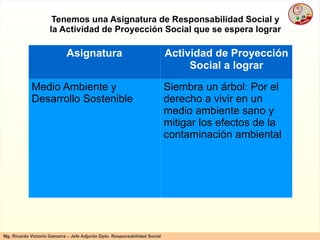 Asignatura Actividad de Proyección Social a lograr Medio Ambiente y Desarrollo Sostenible  Siembra un árbol: Por el derecho a vivir en un medio ambiente sano y mitigar los efectos de la contaminación ambiental Tenemos una Asignatura de Responsabilidad Social y la Actividad de Proyección Social que se espera lograr 