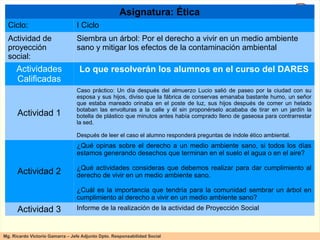 Asignatura: Ética Ciclo: I Ciclo Actividad de proyección social: Siembra un árbol: Por el derecho a vivir en un medio ambiente sano y mitigar los efectos de la contaminación ambiental Actividades Calificadas Lo que resolverán los alumnos en el curso del DARES Actividad 1 Caso práctico: Un día después del almuerzo Lucio salió de paseo por la ciudad con su esposa y sus hijos, diviso que la fábrica de conservas emanaba bastante humo, un señor que estaba mareado orinaba en el poste de luz, sus hijos después de comer un helado botaban las envolturas a la calle y él sin proponérselo acababa de tirar en un jardín la botella de plástico que minutos antes había comprado lleno de gaseosa para contrarrestar la sed. Después de leer el caso el alumno responderá preguntas de índole ético ambiental. Actividad 2 ¿Qué opinas sobre el derecho a un medio ambiente sano, si todos los días estamos generando desechos que terminan en el suelo el agua o en el aire? ¿Qué actividades consideras que debemos realizar para dar cumplimiento al derecho de vivir en un medio ambiente sano. ¿Cuál es la importancia que tendría para la comunidad sembrar un árbol en cumplimiento al derecho a vivir en un medio ambiente sano? Actividad 3 Informe de la realización de la actividad de Proyección Social 