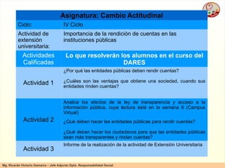 Asignatura: Cambio Actitudinal Ciclo: IV Ciclo Actividad de extensión universitaria: Importancia de la rendición de cuentas en las instituciones públicas Actividades Calificadas Lo que resolverán los alumnos en el curso del DARES Actividad 1 ¿Por qué las entidades públicas deben rendir cuentas? ¿Cuáles son las ventajas que obtiene una sociedad, cuando sus entidades rinden cuentas? Actividad 2 Analice los efectos de la ley de transparencia y acceso a la información pública, cuya lectura está en la semana 6 (Campus Virtual) ¿Qué deben hacer las entidades públicas para rendir cuentas? ¿Qué deben hacer los ciudadanos para que las entidades públicas sean más transparentes y rindan cuentas? Actividad 3 Informe de la realización de la actividad de Extensión Universitaria 