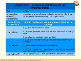 Asignatura: Responsabilidad Social de las Organizaciones Ciclo: V Ciclo Actividad de extensión universitaria: Importancia y beneficio de la  Implementación  del área  de responsabilidad social en una organización. Actividades Calificadas Lo que resolverán los alumnos en el curso del DARES Actividad 1 1. ¿Qué es Responsabilidad Social? 2. ¿Cuándo podemos decir que se está realizando el diálogo social? 3. Identifique los  asociados con la actividad Actividad 2 1. ¿Cuál es el impacto social que produce la organización que va a investigar? 2. ¿A qué llamamos participación comunitaria ? 3. ¿Cómo puede una organización contribuir al desarrollo sostenible de una comunidad? Actividad 3 Informe de la realización de la actividad de Extensión Universitaria 
